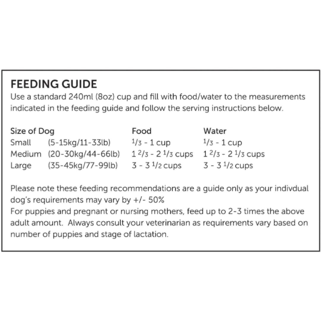 100% Raw Dog Food 500g - 1.5Kg