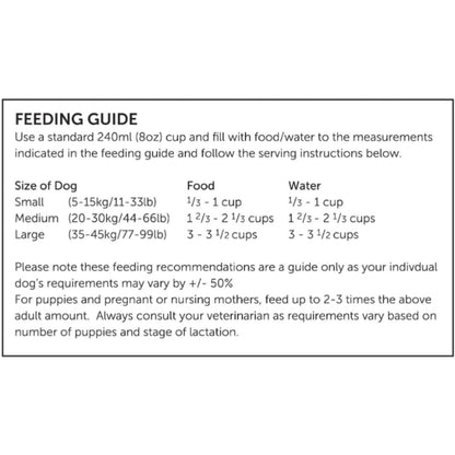100% Raw Dog Food 500g - 1.5Kg